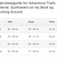 Adventure Trails Dog Harness - Hunting Ground